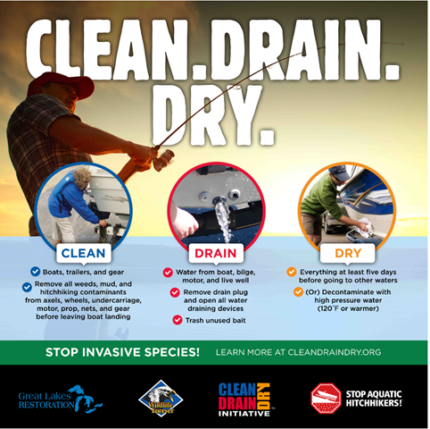 Clean Drain Dry IMAGE_GOOD